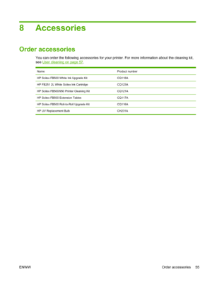 Page 618 Accessories
Order accessories
You can order the following accessories for your printer. For more information about the cleaning kit,
see 
User cleaning on page 57.
Name Product number
HP Scitex FB500 White Ink Upgrade Kit CQ118A
HP FB251 2L White Scitex Ink Cartridge CQ123A
HP Scitex FB500/950 Printer Cleaning Kit CQ121A
HP Scitex FB500 Extension Tables CQ117A
HP Scitex FB500 Roll-to-Roll Upgrade Kit CQ116A
HP UV Replacement Bulb CH231A
ENWWOrder accessories 55
 