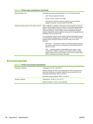 Page 92Table A-5  Printer power specifications (continued)
Required power cord The printer can use any of the following 4.5 m (14.8 ft) power cords:
●USA: HP part number 8120–6903
●Europe: HP part number 8120–6899
●Cord without connector to electric outlet (for use with customer-
supplied connector): HP part number 8120–6895
Optional auxiliary power for ink system vacuum When configured as shipped, if the power cord to the printer is removed,
power to the ink system vacuum is removed. If the printer standby...