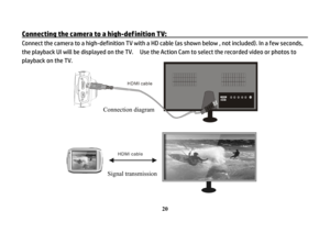 Page 21 
20
Connecting the camera to a high-definition TV:                                       
 
Connect the camera to a high-definition TV with a HD cable (as shown below , not included). In a few seconds, 
the playback UI will be displayed on the TV.    Use the Action Cam to select the recorded video or photos to 
playback on the TV. 
 
  
 
 
 
 
 
  
 
 
Connection diagram 
Signal transmission  