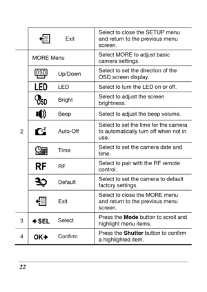Page 34 
22 
 Exit  Select to close the SETUP menu  
and return to the previous menu  
screen. 
2 
MORE Menu 
Select MORE to adjust basic  
camera settings. 
 
Up/Down  Select to set the direction of the  
OSD screen display. 
 LED  Select to turn the LED on or off. 
 Bright  Select to adjust the screen  
brightness. 
 Beep  Select to adjust the beep volume. 
 
Auto-Off  Select to set the time for the camera  
to automatically turn off when not in  
use. 
 
Time  Select to set the camera date and  
time. 
 
RF...