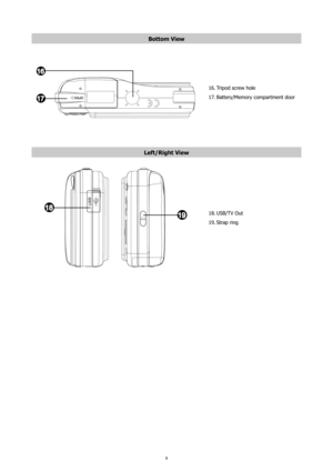 Page 139
Bottom View
17
16
Tripod screw hole
16. 
Battery/Memory compartment door
17. 
Left/Right View
18
19USB/TV Out
18. 
Strap ring
19.  
