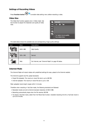 Page 4945
Settings of Recording Videos
Press Function button  to enable video setting menu before recording a video. 
Video Size
The Video Size function appears only in Video mode. Use 
this function to adjust the resolution and quality of video 
clips. 
The table below shows the available size and corresponding image quality settings:
IconItem Description
640 X 480  High Quality
320 x 240 Normal
WebFor Internet, see "Internet Mode" on page 45 below.
Internet Mode
The Internet Mode will record videos...