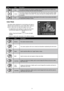 Page 3228
IconItemDescription
Multi  The camera measures the exposure readings from multiple points in the subject area 
and selects the settings that best match this situation. 
Center The camera measures the average light from the entire frame but gives greater weight 
to the subject matter at the center. The camera will select the settings that best match 
the situation.
Spot 
The camera selects the exposure value based on the center of your picture and selects 
the appropriate settings to match.
Color Mode...