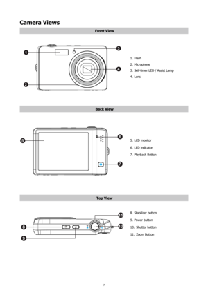 Page 1167
Camera Views
Front View
1
2
3
4
Flash
1. 
Microphone
2. 
Self-timer LED / Assist Lamp
3. 
Lens
4. 
Back View
7
5
6LCD monitor
5. 
LED indicator
6. 
Playback Button
7. 
Top View
10
11
8
9
Stabilizer button
8. 
Power button
9. 
Shutter button
10. 
Zoom Button
11.  