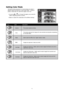 Page 494445
Setting Color Mode
This feature allows adjustment to record photos and videos in 
different colors and tones for a more artistic effect.  Tinting an 
photo or video color can make them appear more vivid.As you tap
•	  
 or  turn through the pages, you can see the 
closet 3 adjusting preview on screen.
Below is a table with a description of the different settings.
•	
Icon Item Description
Normal  The camera records normally.
VividThe camera captures the image with more contrast and saturation...