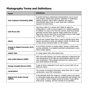 Page 10viii
Photography Terms and Definitions
Terms Definitions
auto exposure bracketing (AEB) A simple technique professional photographers use to ensure 
they properly expose their pictures, especially in challenging 
lighting situations. When AEB is selected, the camera 
automatically takes three or more shots with a different 
exposure for each frame. 
auto focus (AF)  Auto focus refers to a camera lens’ ability to adjust its 
configuration in order to focus properly on a subject regardless 
of whether it...
