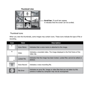 Page 6864
Display
Scroll bar. If scroll bars appear,   
it indicates that the screen can be scrolled.
Thumbnail view
Thumbnail icons
When you view the thumbnails, some images may contain icons. These icons indicate the type of file or 
recording.
Icon
Item Description
Voice MemoIndicates that a voice memo is attached to the image.
VideoIndicates a recorded video. The image displayed is the first frame of the 
video clip.
Locked FileIndicates that the image has been locked. Locked files cannot be edited or...