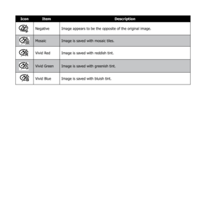 Page 8278
IconItem Description
Neg.Negative Image appears to be the opposite of the original image.
MosaicImage is saved with mosaic tiles.
RVivid RedImage is saved with reddish tint.
GVivid GreenImage is saved with greenish tint.
BVivid BlueImage is saved with bluish tint. 