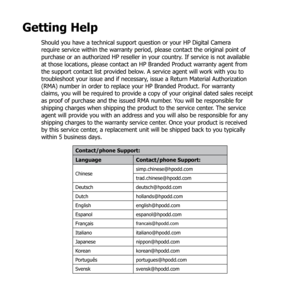 Page 9288
Getting Help
Should you have a technical support question or your HP Digital Camera 
require service within the warranty period, please contact the original point of 
purchase or an authorized HP reseller in your country. If service is not available 
at those locations, please contact an HP Branded Product warranty agent from 
the support contact list provided below. A service agent will work with you to 
troubleshoot your issue and if necessary, issue a Return Material Authorization 
(RMA) number in...
