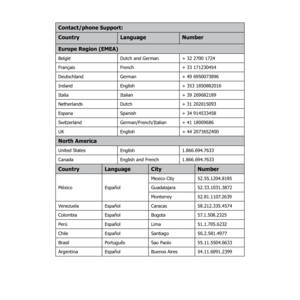 Page 9389
Contact/phone Support:
CountryLanguageNumber
Europe Region (EMEA)
België Dutch and German+ 32 2700 1724
Français French+ 33 171230454
Deutschland  German+ 49 6950073896
Ireland English+ 353 1850882016
Italia  Italian+ 39 269682189
Netherlands  Dutch+ 31 202015093
Espana  Spanish+ 34 914533458
Switzerland  German/French/Italian+ 41 18009686
UK English+ 44 2073652400
North America
United StatesEnglish1.866.694.7633
Canada English and French1.866.694.7633
CountryLanguageCityNumber
México EspañolMexico...