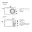 Page 1511
Camera Views
Front View
1
2
3
4
Self-Timer LED / AF Assist Lamp
1. 
Flash
2. 
Zoom Lens
3. 
Microphone
4. 
Back View
5
7
8
9
10
6
LCD screen
5. 
Operation Lamp
6. 
Menu *4
7. 
Func / Delete *2
8. 
SET / 4-way Navigation Control *3
9. 
Photo Shooting / Video Record /   
10. 
Playback *1 