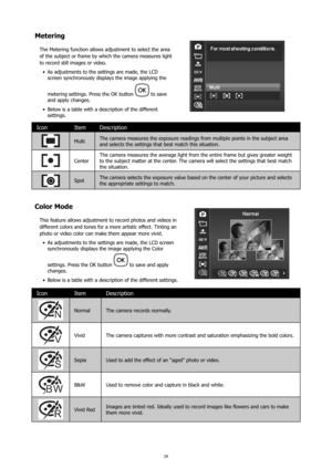 Page 3329
Metering
The Metering function allows adjustment to select the area 
of the subject or frame by which the camera measures light 
to record still images or video.As adjustments to the settings are made, the LCD 
•	
screen synchronously displays the image applying the 
metering settings. Press the OK button 
 to save 
and apply changes.
Below is a table with a description of the different 
•	
settings.
Icon ItemDescription
Multi  The camera measures the exposure readings from multiple points in the...