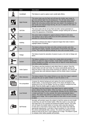 Page 3632
IconItem Description
Candlelight  This feature is used to capture warm candle light effects.
Night Portrait This scene mode uses the flash and will leave the shutter open longer to 
get more ambient light from the background. This will help reduce typical 
flash pictures where the subject does not have a black/dark background. 
Ideally, this will produce photos that have more detail in the background. For 
best results and reduced image blurring, the use of a tripod for this mode is 
strongly...