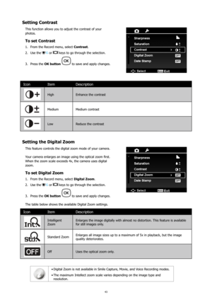 Page 4743
Setting Contrast
This function allows you to adjust the contrast of your 
photos.
To set Contrast
From the Record menu, select 
1.  Contrast.
Use the 
2. 
 or  keys to go through the selection.
Press the 
3.  OK button 
 to save and apply changes.
Icon Item Description
High  Enhance the contrast
MediumMedium contrast
Low Reduce the contrast
Setting the Digital Zoom
This feature controls the digital zoom mode of your camera.
Your camera enlarges an image using the optical zoom first. 
When the zoom...
