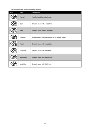 Page 6157
The succeeding table shows the available settings.
IconItem Description
Normal  No effect is added to the image.
Sepia Image is saved with a sepia tone.
B&W Image is saved in black and white.
NegativeImage appears to be the opposite of the original image.
MosaicImage is saved with mosaic tiles.
Vivid Red Image is saved with reddish tint.
Vivid Green Image is saved with greenish tint.
Vivid Blue Image is saved with bluish tint. 