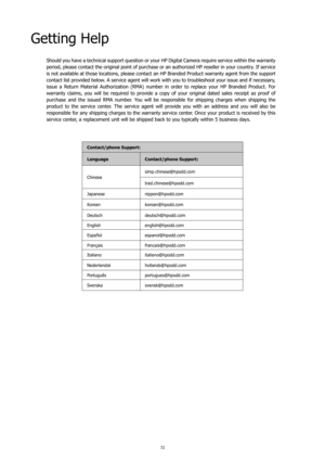 Page 7672
Getting Help
Should you have a technical support question or your HP Digital Camera require service within the warranty 
period, please contact the original point of purchase or an authorized HP reseller in your country. If service 
is not available at those locations, please contact an HP Branded Product warranty agent from the support 
contact list provided below. A service agent will work with you to troubleshoot your issue and if necessary, 
issue  a  Return  Material  Authorization  (RMA)  number...