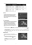 Page 3127
The table below shows the Photo Size values for still images:
IconPixel Size Printing Size 
Suggestion
4000 x 3000
A2 Size
3648 x 2432A2 Size
3264 x 2448A3 Size
2592 x 1944A4 Size
IconPixel Size Printing Size 
Suggestion
2048 x 1536
4" x 6"
1920 x 1080HDTV
640 x 480E-mail
Quality
This allows the quality (compression) at which the photo 
is captured to be increased or decreased. The quality 
determines the amount of compression applied to the 
photos. Superfine setting results in a more...