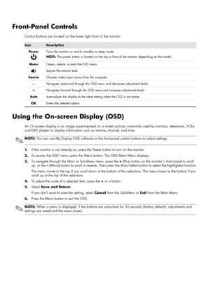 Page 23Front-Panel Controls
Control buttons are located on the lower right front of the monitor:
Using the On-screen Display (OSD)
An On-screen display is an image superimposed on a screen picture, commonly used by monitors, televisions, VCRs, 
and DVD players to display information such as volume, channel, and time.
1.If the monitor is not already on, press the Power button to turn on the monitor.
2.To access the OSD menu, press the Menu button. The OSD Main Menu displays.
3.To navigate through the Main or...