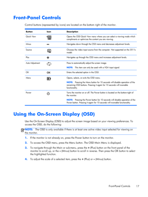 Page 23Front-Panel Controls
Control buttons (represented by icons) are located on the bottom right of the monitor.
Button Icon Description
Quick View
Opens the OSD Quick View menu where you can select a viewing mode which
compliments or optimizes the content you are viewing.
Minus
Navigates down through the OSD menu and decreases adjustment levels.
Source
Chooses the video input source from the computer. Not supported on the 2011s
model.
Plus
Navigates up through the OSD menu and increases adjustment levels....