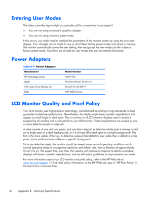 Page 36Entering User Modes
The video controller signal might occasionally call for a mode that is not preset if:
●You are not using a standard graphics adapter.
●You are not using a factory preset mode.
It this occurs, you might need to readjust the parameters of the monitor screen by using the on-screen
display. Your changes can be made to any or all of these factory preset modes and saved in memory.
The monitor automatically stores the new setting, then recognizes the new mode just like it does a
factory...