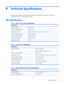 Page 33B Technical Specifications
All specifications represent the typical specifications provided by HP component manufacturers;
performance might vary either higher or lower.
HP LCD Monitors
Table B-1  2011x/2011s/2011xi Specifications
Specifications  
Video Input Terminals: VGA and/or DVI
Maximum Weight (unpacked): 3.4 kg (7.5 lb)
Dimensions (w x d x h): 486.8 x 158.9 x 378.7 mm (19.16 x 6.26 x 14.91 in)
Maximum Graphics Resolution: 1600 x 900 @ 60 Hz
Optimum Graphics Resolution: 1600 x 900 @ 60 Hz
Power...