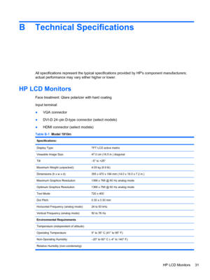 Page 37B Technical Specifications
All specifications represent the typical specifications provided by HPs component manufacturers;
actual performance may vary either higher or lower.
HP LCD Monitors
Face treatment: Glare polarizer with hard coating
Input terminal:
●VGA connector
●DVI-D 24–pin D-type connector (select models)
●HDMI connector (select models)
Table B-1  Model 1910m
Specifications: 
Display Type: TFT LCD active matrix
Viewable Image Size: 47.0 cm (18.5 in.) diagonal
Tilt –5° to +25°
Maximum Weight...