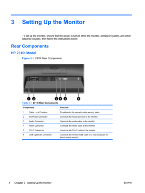 Page 123 Setting Up the Monitor
To set up the monitor, ensure that the power is turned off to the monitor, computer system, and other
attached devices, then follow the instructions below.
Rear Components
HP 2310t Model
Figure 3-1  2310t Rear Components
Table 3-1  2310t Rear Components
Component Function
1 Cable Lock Provision Provides slot for use with cable security locks.
2 AC Power Connector Connects the AC power cord to the monitor.
3 Audio Connector Connects the audio cable to the monitor.
4 HDMI Connector...