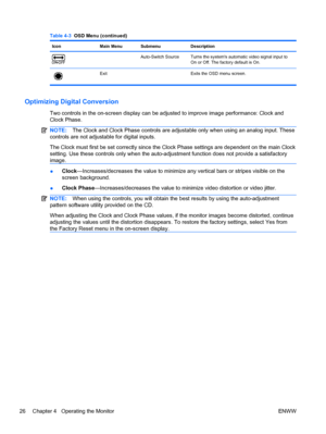 Page 34Table 4-3  OSD Menu (continued)
Icon Main Menu Submenu Description
  Auto-Switch Source Turns the systems automatic video signal input to
On or Off. The factory default is On.
Exit Exits the OSD menu screen.
Optimizing Digital Conversion
Two controls in the on-screen display can be adjusted to improve image performance: Clock and
Clock Phase.
NOTE:The Clock and Clock Phase controls are adjustable only when using an analog input. These
controls are not adjustable for digital inputs.
The Clock must first...