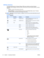 Page 30OSD Menu Selections
The following table lists the On-Screen Display (OSD) menu selections and their functional
descriptions. After changing an OSD menu item, and if the menu screen has these options, you may
choose to:
●Cancel—to return to the previous menu level.
●Save and Return—to save all changes and return to the OSD Main Menu screen. This Save
and Return option is only active if you change a menu item.
NOTE:Depending on how your system is configured, some of the menu items listed below may not
be...