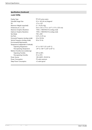 Page 42Technical Specifications
B–2 Features may vary by model.User’s Guide
model 2509p
Display Type:
Viewable Image Size:
Tilt:
Maximum Weight (unpacked):
Dimensions (h x w x d):
Maximum Graphics Resolution:
Optimum Graphics Resolution:
Te x t  M o d e :
Dot Pitch:
Horizontal Frequency (analog mode):
Vertical Frequency (analog mode):
Environmental Requirements
Temperature (independent of altitude)
Operating Temperature:
Non-operating Temperature:
Relative Humidity (non-condensing):
Operating Humidity:...