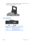 Page 11
3.Slide the hooks at the top of the stand into the slots on the rear of the monitor panel (1) then snap
the latches on the stand into the latch holes on the monitor (2).
Figure 3-2   Installing the Monitor Stand
Rear Components
Figure 3-3  Rear Components
Component Function
1AC Power ConnectorConnects the AC power cord to the monitor.
2AudioConnects the audio cable to the monitor.
3 VGA Connects the VGA cable to the monitor.
ENWW Rear Components 5
 