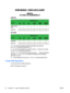 Page 36
11363-200611363-2006
Turkey EEE Regulation
In Conformity with  the EEE Regulation
EEE Yönetmeli ğine Uygundur
30 Appendix C   Agency Regulatory Notices ENWW
 