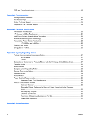 Page 6OSD and Power Lock/Unlock ............................................................................................................. 15
Appendix A  Troubleshooting
Solving Common Problems ................................................................................................................ 16
Touchscreen Tips ............................................................................................................................... 17
Online Technical Support...