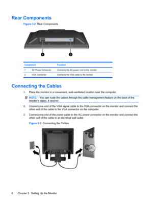 Page 14Rear Components
Figure 3-2  Rear Components
Component Function
1AC Power ConnectorConnects the AC power cord to the monitor.
2 VGA Connector Connects the VGA cable to the monitor.
Connecting the Cables
1.Place the monitor in a convenient, well-ventilated location near the computer.
NOTE:You can route the cables through the cable management feature on the back of the
monitors stand, if desired.
2.Connect one end of the VGA signal cable to the VGA connector on the monitor and connect the
other end of the...