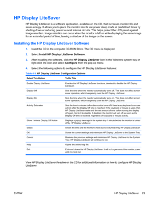 Page 31HP Display LiteSaver
HP Display LiteSaver is a software application, available on the CD, that increases monitor life and
saves energy. It allows you to place the monitor into its low power sleep mode at predefined times by
shutting down or reducing power to most internal circuits. This helps protect the LCD panel against
image retention. Image retention can occur when the monitor is left on while displaying the same image
for an extended period of time, leaving a shadow of the image on the screen....