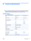 Page 37B Technical Specifications
NOTE:All performance specifications are provided by the component manufacturers. Performance
specifications represent the highest specification of all HPs component manufacturers typical level
specifications for performance and actual performance may vary either higher or lower.
LE1901w Model
Table B-1  LE1901w Specifications
Display
Type48.3 cm wide screen
TFT LCD19 inches wide screen
Viewable Image Size48.3 cm diagonal19–inch diagonal
Tilt-5 to 25°
Maximum Weight...