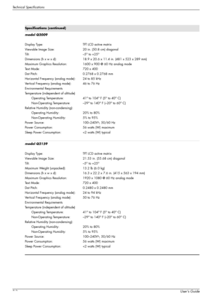 Page 34Technical Specifications
B-2User’s Guide
model Q2009
Display Type:
Viewable Image Size:
Tilt:
Dimensions (h x w x d):
Maximum Graphics Resolution:
Te x t  M o d e :
Dot Pitch:
Horizontal Frequency (analog mode):
Vertical Frequency (analog mode):
Environmental Requirements
Temperature (independent of altitude)
Operating Temperature:
Non-Operating Temperature:
Relative Humidity (non-condensing):
Operating Humidity:
Non-Operating Humidity:
Power Source:
Power Consumption:
Sleep Power Consumption:TFT LCD...