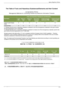 Page 41Agency Regulatory Notices
User’s GuideC-5
The Table of Toxic and Hazardous Substances/Elements and their Content 
as required by China’s 
Management Methods for Controlling Pollution by Electronic Information Products 
Toxic and Hazardous Substances and Elements
Part Name Lead
(Pb)
Mercury
(Hg)
Cadmium
(Cd)
Hexavalent
Chromium
(Cr(VI))
Polybrominated
biphenyls (PBB) 
Polybrominated
diphenyl ethers 
(PBDE)
Liquid Crystal Display 
PanelX X  O  O  O  O 
Chassis/OtherXOOOOO
O: Indicates that this toxic or...