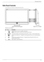 Page 23Operating the Monitor
User’s Guide4-3
Side-Panel Controls
Control buttons are located on the right side of the monitor:
Side-panel control buttons
No.IconDescription
1PowerTurns the monitor on or puts it in standby or sleep mode.
NOTE: The Power button is located on the top right side of the monitor.
2Auto/OKAuto-adjusts the display to the ideal setting when the OSD is not active. / Enters the selected option.
3/+Hot key to link to Quick View. / Navigates forward through the OSD menu and increases...