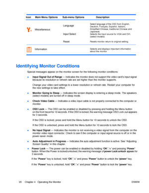 Page 26Icon Main Menu Options Sub-menu Options Description Select language of the OSD from English, 
Deutsch, Français, Español, Italiano, 
Simplified Chinese, traditional Chinese and 
Japanese. 
Selects the input source for VGA and DVI. 
(select models) 
 
Resets monitor return to original setting.  Language 
Input Select     
Reset 
Selects and displays important information 
about the monitor Identifying Monitor Conditions Special messages appear on the monitor screen for the following monitor conditions: ●...
