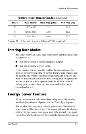 Page 51
Technical Specifications 
Factory Preset Display Modes (Continued) 
Preset Pixel Format Horz Freq (kHz) Vert Freq (Hz) 
13 1152 x 900 71.7 76.1 
14 1280 x 1024 64.0 60.0 
15 1280 x 1024 80.0 75.0 
* Modes 12, 13, 14, and 15 apply to 1706 and 1906 models only 
Entering User Modes 
The video controller signal may occasionally call for a mode that 
is not preset if: 
■ You are not using a standard graphics adapter. 
■ You are not using a preset mode. 
If this occurs, you may need to readjust the parameters...