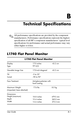 Page 40
B

Technical Specifications

✎ All performance specifications are provided by the component 
manufacturers. Performance specifications represent the highest 
specification of all HP’s component manufacturers’ typical level 
specifications for performance and actual performance may vary 
either higher or lower. 
L1740 Flat Panel Monitor

L1740 Flat Panel Monitor  
Display 17.0 inches  43.2 cm 
Type TFT LCD
Viewable Image Size 17.0-inch diagonal 43.2 cm 
Tilt --5 to 35°

Swivel --90 to 90°

Face Treatment...