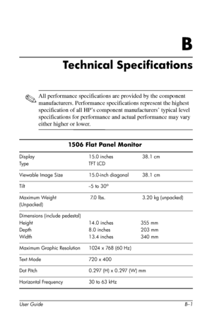 Page 45
B

Technical Specifications

✎ All performance specifications are provided by the component 
manufacturers. Performance specifications represent the highest 
specification of all HP’s component manufacturers’ typical level 
specifications for performance and actual performance may vary 
either higher or lower. 
1506 Flat Panel Monitor  
Display 15.0 inches  38.1 cm 
Type TFT LCD
Viewable Image Size 15.0-inch diagonal 38.1 cm 
Tilt --5 to 30o 
Maximum Weight 7.0 lbs. 3.20 kg (unpacked) 
(Unpacked)...