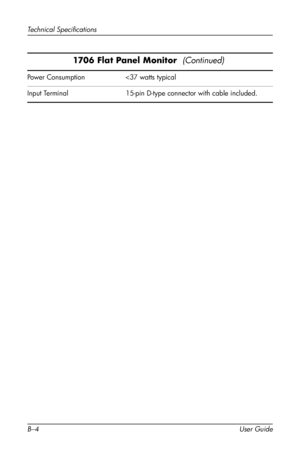 Page 48
Technical Specifications 
1706 Flat Panel Monitor  (Continued) 
Power Consumption 