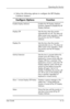 Page 35
Operating the Monitor 
4. Select the following options to configure the HP Display 
LiteSaver features: 
Configure Options Function 
Enable Display LiteSaver Enables the HP Display LiteSaver 
functions; deselect to disable the HP 
Display LiteSaver. 
Display Off Sets the time when the monitor 
automatically turn off. This does not 
affect screen saver operation, which 
has priority over the HP Display 
LiteSaver. 
Display On Sets the time when the monitor 
automatically turns on. This does not 
affect...