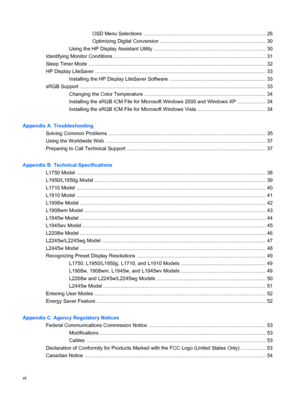 Page 6OSD Menu Selections ....................................................................................... 26
Optimizing Digital Conversion ........................................................................... 30
Using the HP Display Assistant Utility ............................................................................... 30
Identifying Monitor Conditions ............................................................................................................ 31
Sleep Timer Mode...