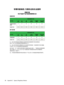 Page 6611363-2006
11363-2006
58 Appendix C   Agency Regulatory Notices
 