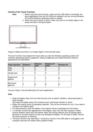 Page 1510 
 
Control of the Touch Function 
Note:  1.  Before using the touch function, make sure the USB cable is connected, the 
touch applications from the CD-ROM are installed if you are running Windows 
XP and the Windows operating system is started. 
2.  When the touch function is active, make sure there is no foreign object in the 
areas encircled in the figure below. 
 
 
 
(Figure 5) Make sure there is no foreign object in the encircled areas. 
 
The touch function may replace the mouse after you start...