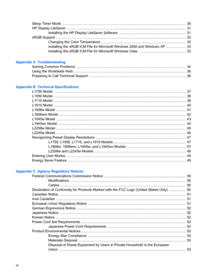 Page 6Sleep Timer Mode .............................................................................................................................. 30
HP Display LiteSaver ......................................................................................................................... 31
Installing the HP Display LiteSaver Software .................................................................... 31
sRGB Support...