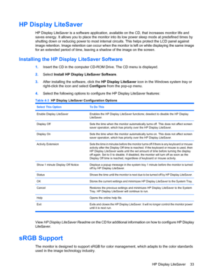 Page 41HP Display LiteSaver
HP Display LiteSaver is a software application, available on the CD, that increases monitor life and
saves energy. It allows you to place the monitor into its low power sleep mode at predefined times by
shutting down or reducing power to most internal circuits. This helps protect the LCD panel against
image retention. Image retention can occur when the monitor is left on while displaying the same image
for an extended period of time, leaving a shadow of the image on the screen....